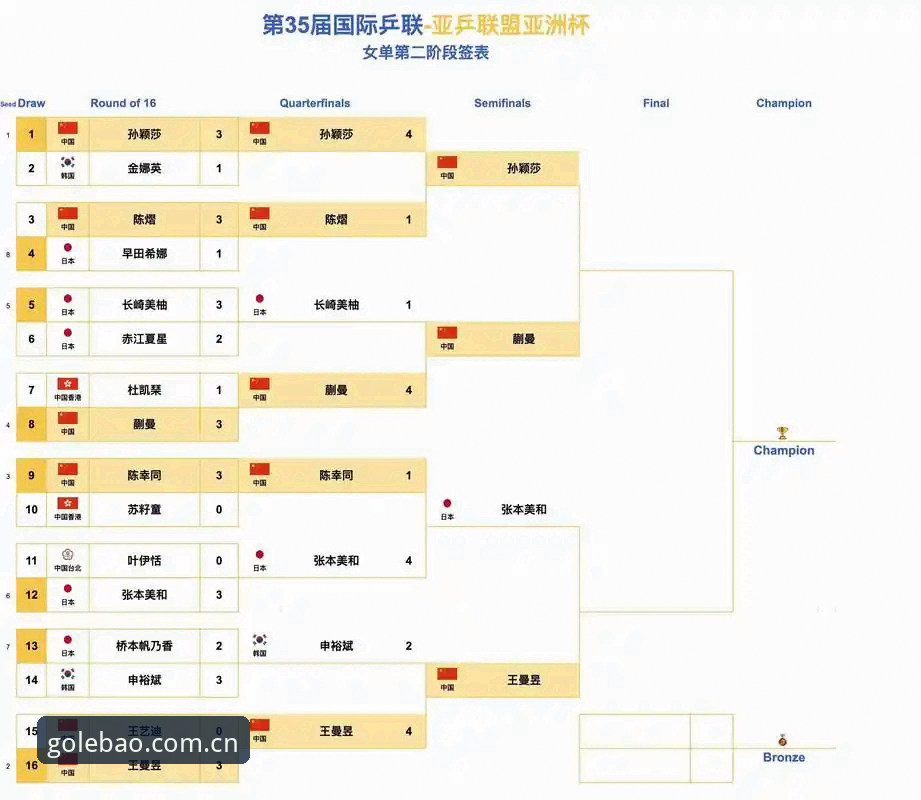 乐宝体育官方版 中国足协公布第三批禁足名单,乐宝体育官方版看赛事信息可靠吗?